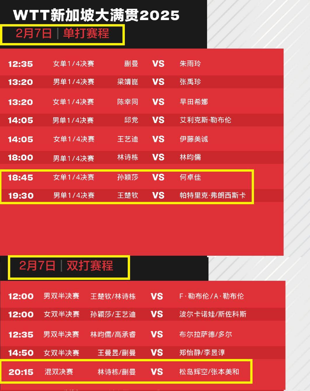 九游免费账号共享全明星赛赛程吃紧，瓦伦西亚国际比赛日状态回暖，媒体盛赞，控场能力受关注的简单介绍